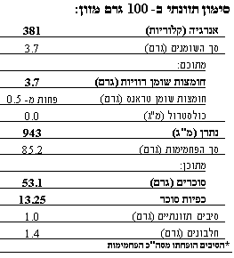 תערובת להכנת עוגת וניל - Image 2