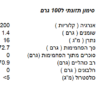 מנטוס מסטיק בטעם ענבים - Image 2