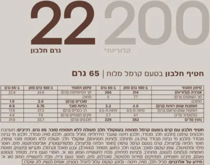 חטיף חלבון בטעם קרמל מלוח - Image 2