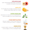 דבש מפרחי בר מהגולן - Image 4