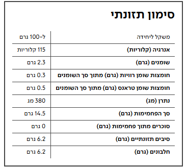 חומוס גרגירים מוכן לאכילה - Image 2