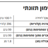 סוכר וניל - Image 2