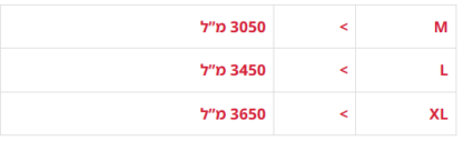 תחתונים סופגים למבוגרים M - Image 2
