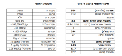 גרנולה קראנצ'י מלוח לסלט - Image 2