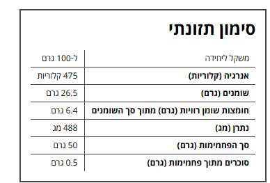 נאצ'וס בסגנון מקסיקני - Image 2