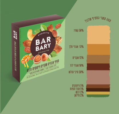 חטיף אגוזים שקדים צימוקים ודבש - Image 3