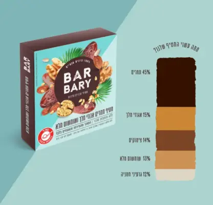 חטיף תמרים אגוזי מלך ושומשום מלא - Image 2
