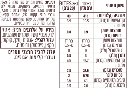 חטיף תמר מג'הול עם לוז קשיו ושברי פולי קקאו - Image 2