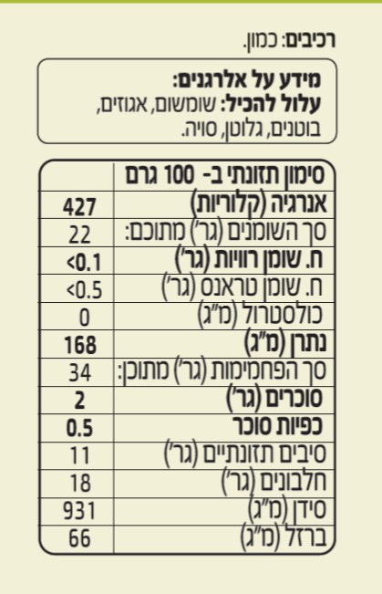 ⁦כמון טחון⁩ – תמונה ⁦2⁩