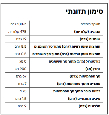 ⁦קרקר טופז GOLD עם זעתר⁩ – תמונה ⁦4⁩