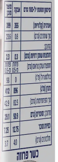 תערובת להכנת עוגה בטעם דבש – תמונה 3
