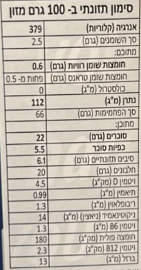 וויטביקס פרוטאין קראנץ גליל – תמונה 2